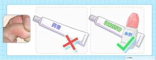 详细描述