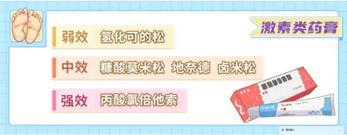 细节说明