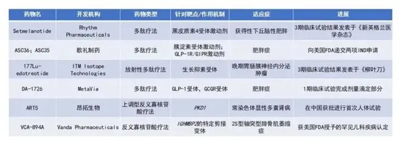 图片细节