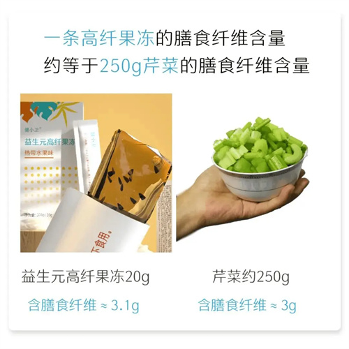 详细说明