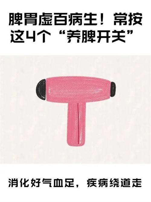 详细说明